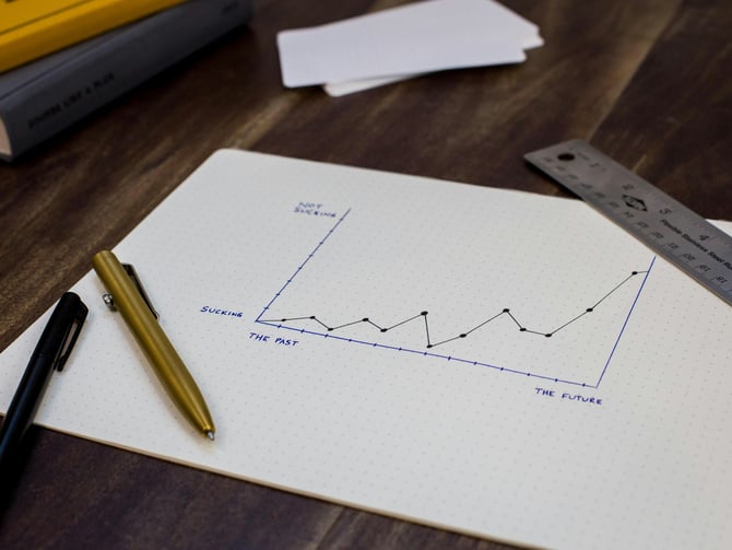 Market Data